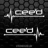 Наклейка - Кіа Сeed пульс, 2 шт.